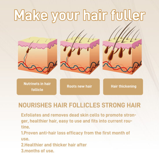 10F92C69F16F32AA66FBD35F4D47F47A Googeer Hair Regrowth Drops